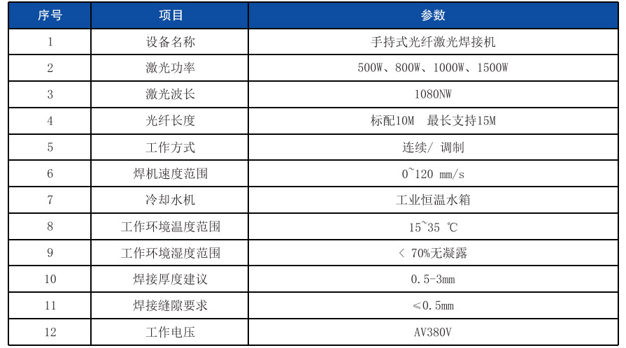 手持式激光焊接机参数